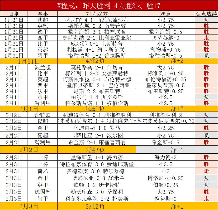 周六,图卢兹迎战,巴黎圣曼,贪玩娱乐链接,贪玩娱乐官网地址,贪玩娱乐官方平台,贪玩娱乐入口站点