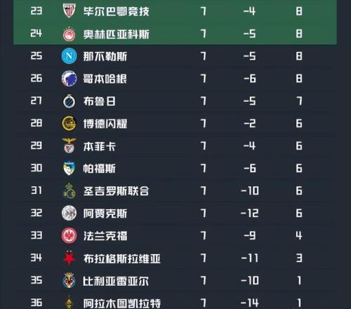 探究维卡里,热刺守门之,瑕非球队困,贪玩娱乐链接,贪玩娱乐官网地址,贪玩娱乐官方平台,贪玩娱乐入口站点