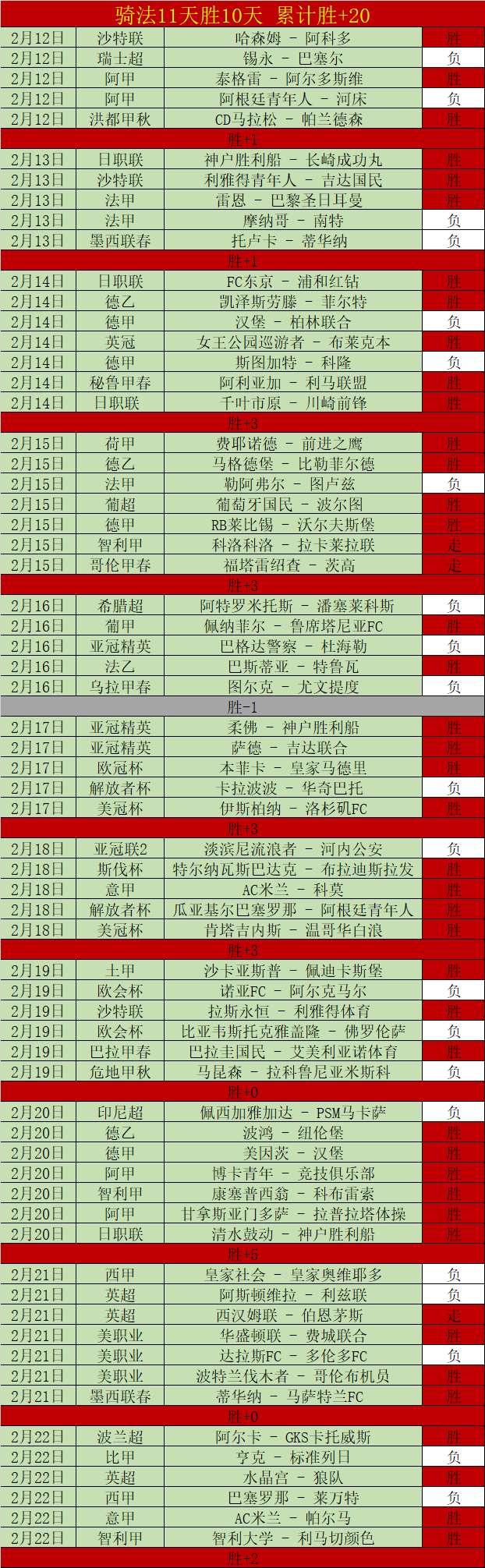 国米半场射,刷新欧冠半,场无进球射,贪玩娱乐链接,贪玩娱乐官网地址,贪玩娱乐官方平台,贪玩娱乐入口站点