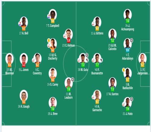 天征程,胜势突显,分优势,贪玩娱乐链接,贪玩娱乐官网地址,贪玩娱乐官方平台,贪玩娱乐入口站点