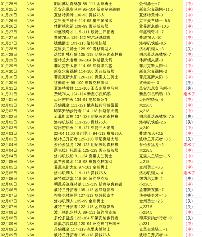 赵睿缺阵,新疆战局生,刘炜执教首,贪玩娱乐链接,贪玩娱乐官网地址,贪玩娱乐官方平台,贪玩娱乐入口站点