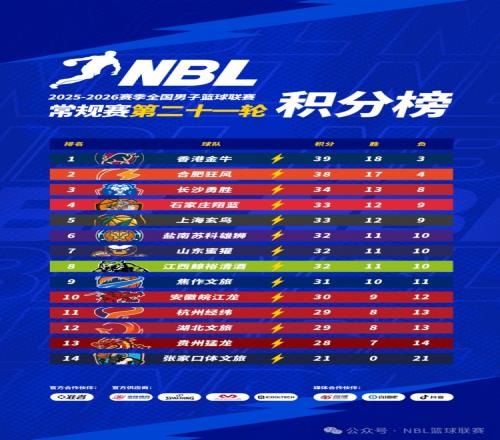 加泰杯揭幕,在即,米拉执掌巴,贪玩娱乐链接,贪玩娱乐官网地址,贪玩娱乐官方平台,贪玩娱乐入口站点