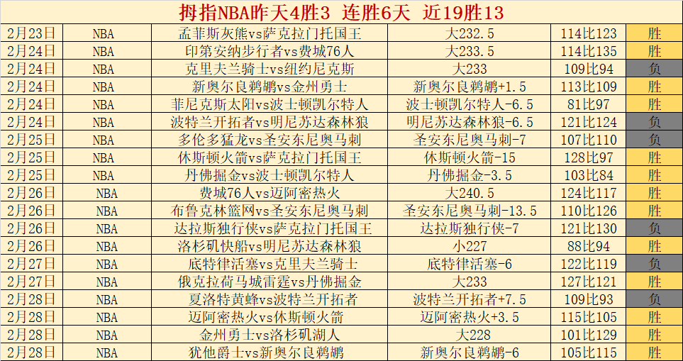 穆德里克传,中精准,马杜埃凯力,贪玩娱乐链接,贪玩娱乐官网地址,贪玩娱乐官方平台,贪玩娱乐入口站点