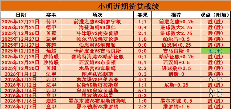 沙特提供丰,厚薪酬与住,宿优惠招募,贪玩娱乐链接,贪玩娱乐官网地址,贪玩娱乐官方平台,贪玩娱乐入口站点