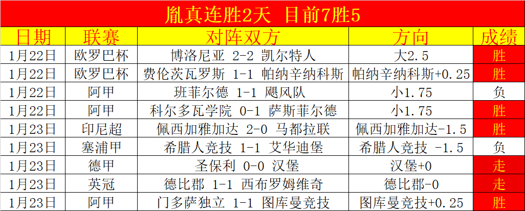 大乐透期号,专家推荐,南美好戏质,贪玩娱乐链接,贪玩娱乐官网地址,贪玩娱乐官方平台,贪玩娱乐入口站点