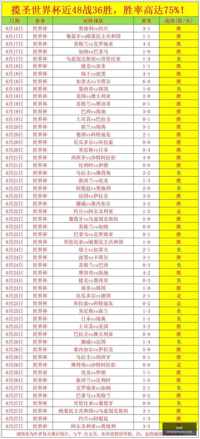 贪玩娱乐贪,玩娱乐官网,数据冲到,贪玩娱乐官网,贪玩娱乐App,贪玩娱乐互动,贪玩娱乐平台,贪玩娱乐中心