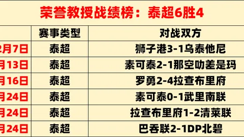 贪玩娱乐 产品 102850 32c