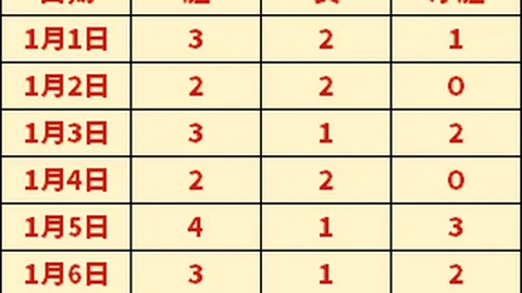 贪玩娱乐 资讯 103519 ca7