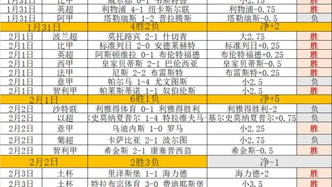 周六019：图卢兹迎战巴黎圣曼——法甲赛事前瞻