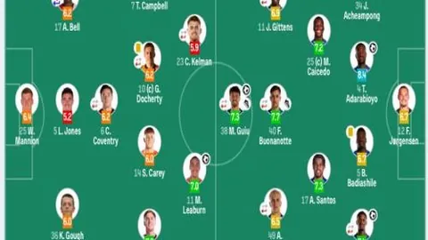 24天征程，胜势突显16分优势！西部钢铁防线对决东部炽热战火，谁是真正的火焰之巅？