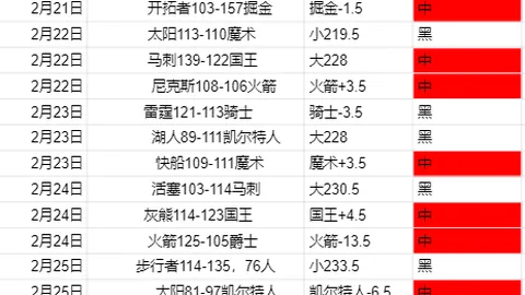 大乐透期号专家推荐：南美好戏质合分析前区十码攻略