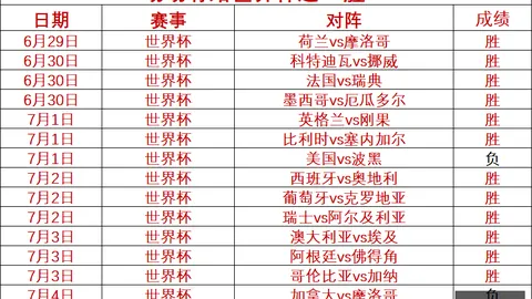 贪玩娱乐贪玩娱乐官网数据冲到091729引发关注
